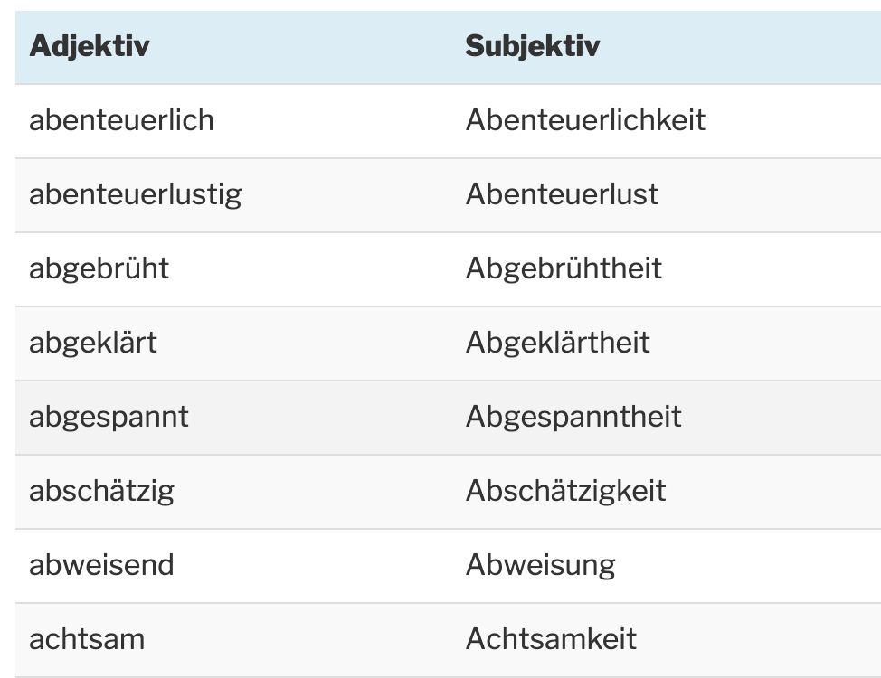 Charaktereigenschaften schlechte Schwächen: Antworten,